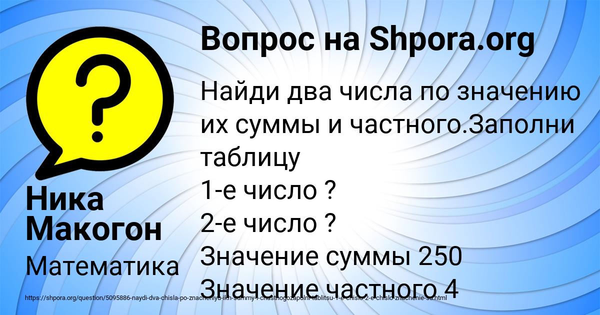 Картинка с текстом вопроса от пользователя Ника Макогон