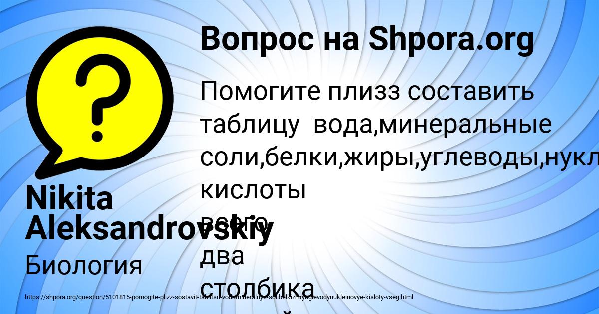 Картинка с текстом вопроса от пользователя Nikita Aleksandrovskiy
