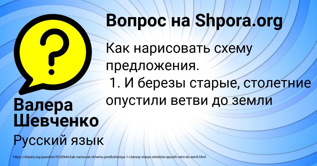 Картинка с текстом вопроса от пользователя Валера Шевченко