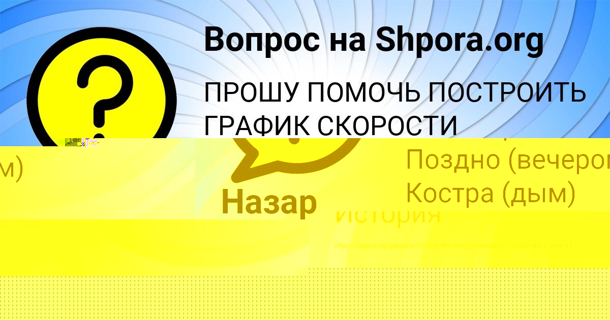 Картинка с текстом вопроса от пользователя ИЛЬЯ НАЗАРЕНКО
