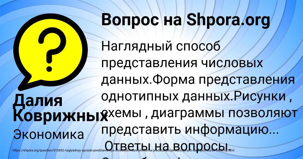 Картинка с текстом вопроса от пользователя Далия Коврижных