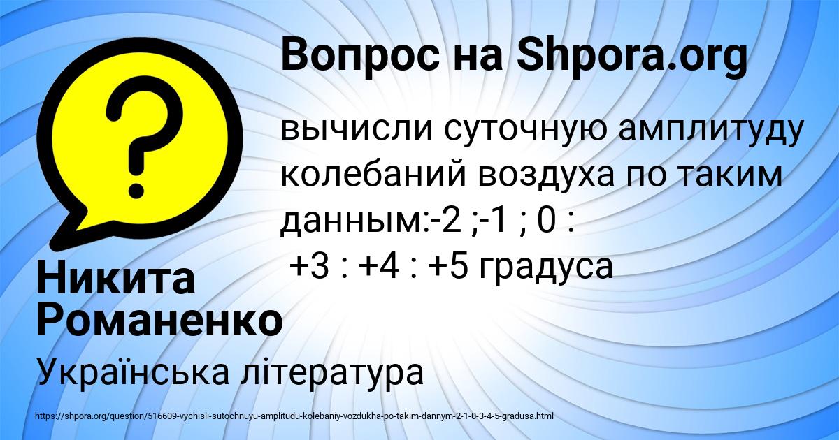 Картинка с текстом вопроса от пользователя Никита Романенко