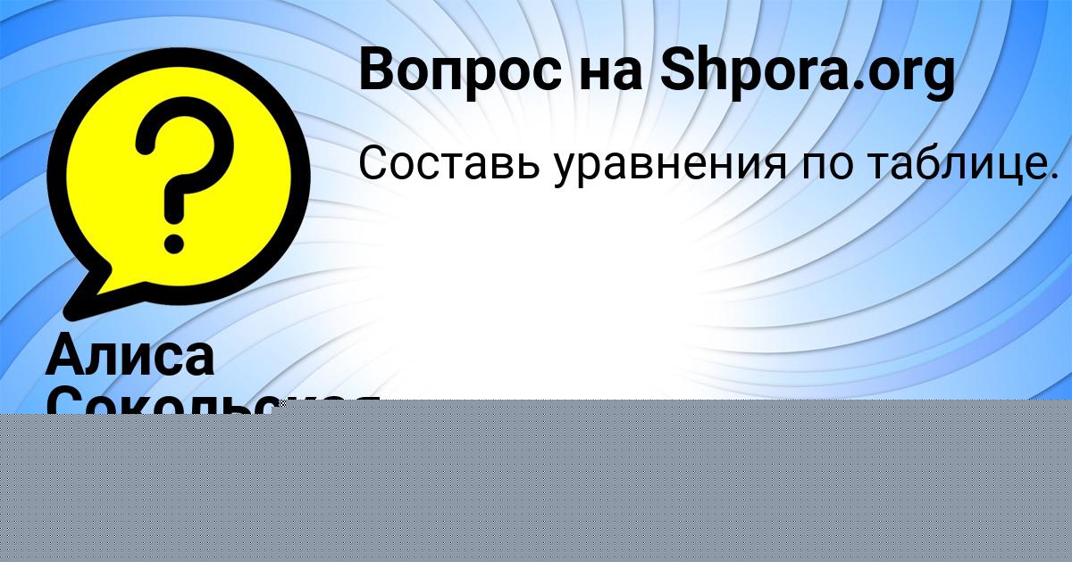 Картинка с текстом вопроса от пользователя Алиса Сокольская