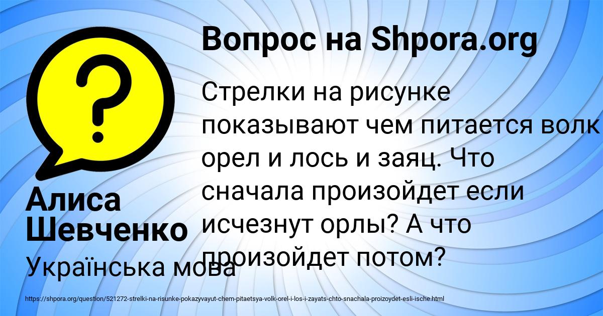Картинка с текстом вопроса от пользователя Алиса Шевченко