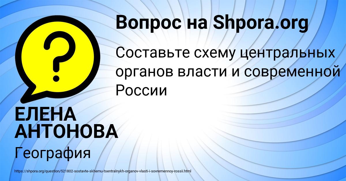 Картинка с текстом вопроса от пользователя ЕЛЕНА АНТОНОВА
