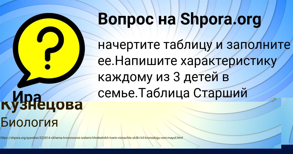 Картинка с текстом вопроса от пользователя Алена Кузнецова
