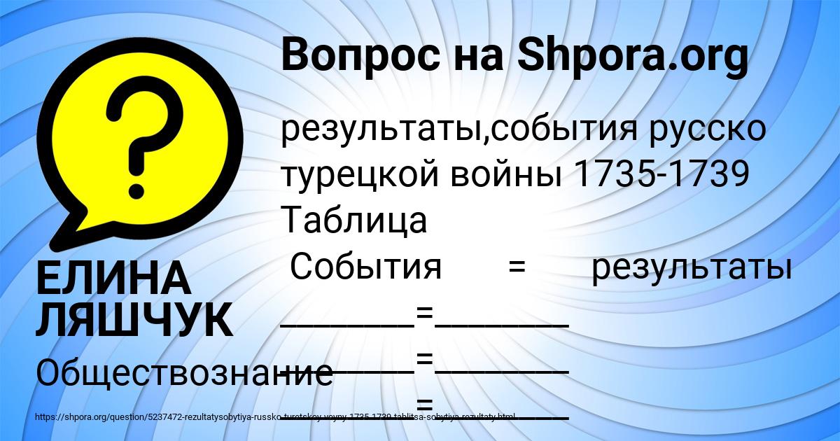 Картинка с текстом вопроса от пользователя ЕЛИНА ЛЯШЧУК