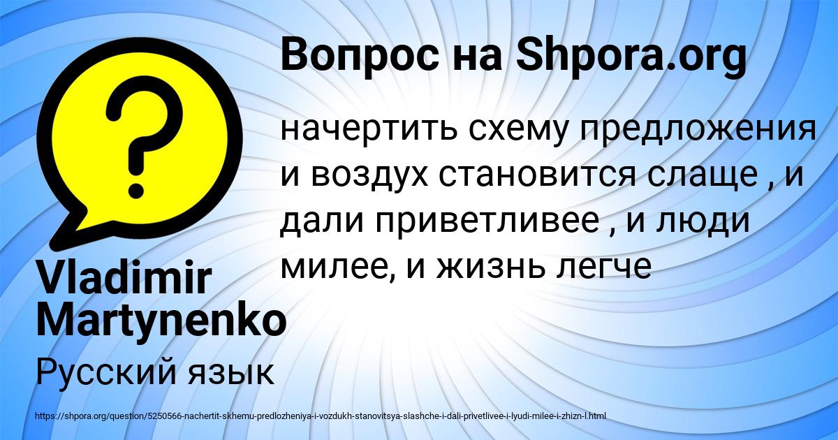 Картинка с текстом вопроса от пользователя Vladimir Martynenko