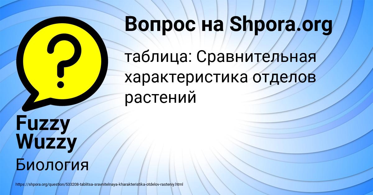 Картинка с текстом вопроса от пользователя Fuzzy Wuzzy