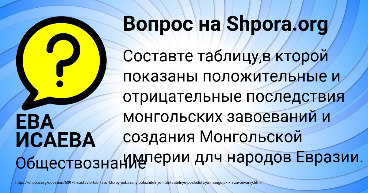 Картинка с текстом вопроса от пользователя ЕВА ИСАЕВА