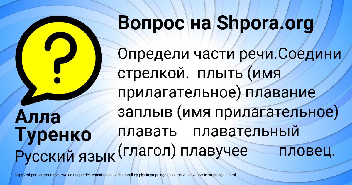 Картинка с текстом вопроса от пользователя Алла Туренко