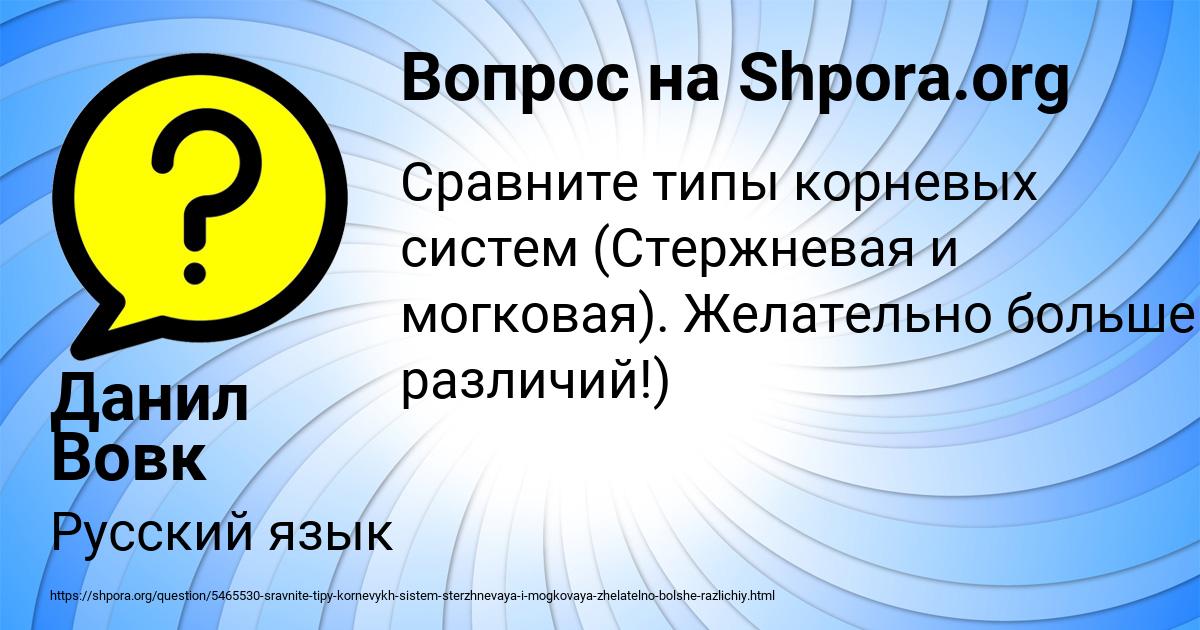 Картинка с текстом вопроса от пользователя Данил Вовк
