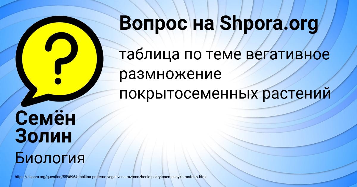 Картинка с текстом вопроса от пользователя Семён Золин