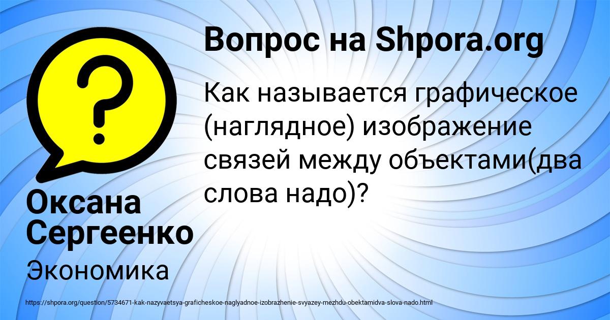 Картинка с текстом вопроса от пользователя Оксана Сергеенко
