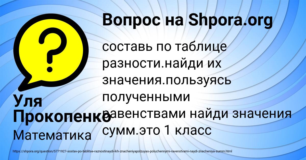 Картинка с текстом вопроса от пользователя Уля Прокопенко