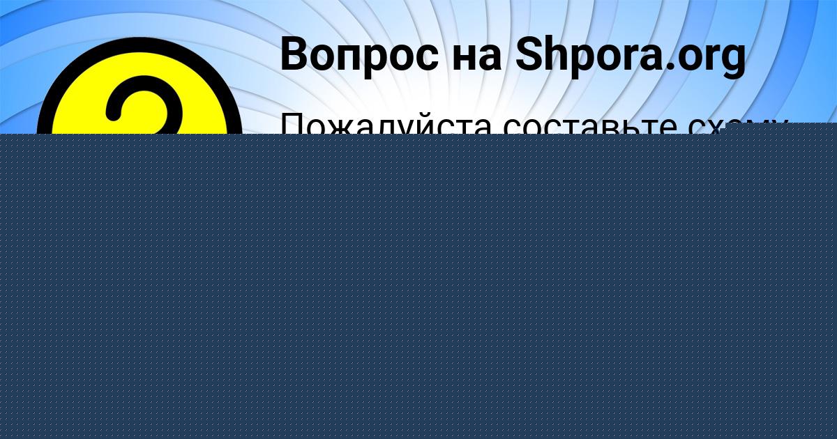 Картинка с текстом вопроса от пользователя Инна Ластовка