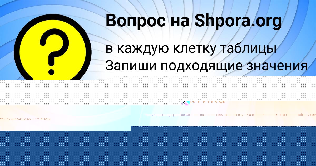 Картинка с текстом вопроса от пользователя Артур Медвидь
