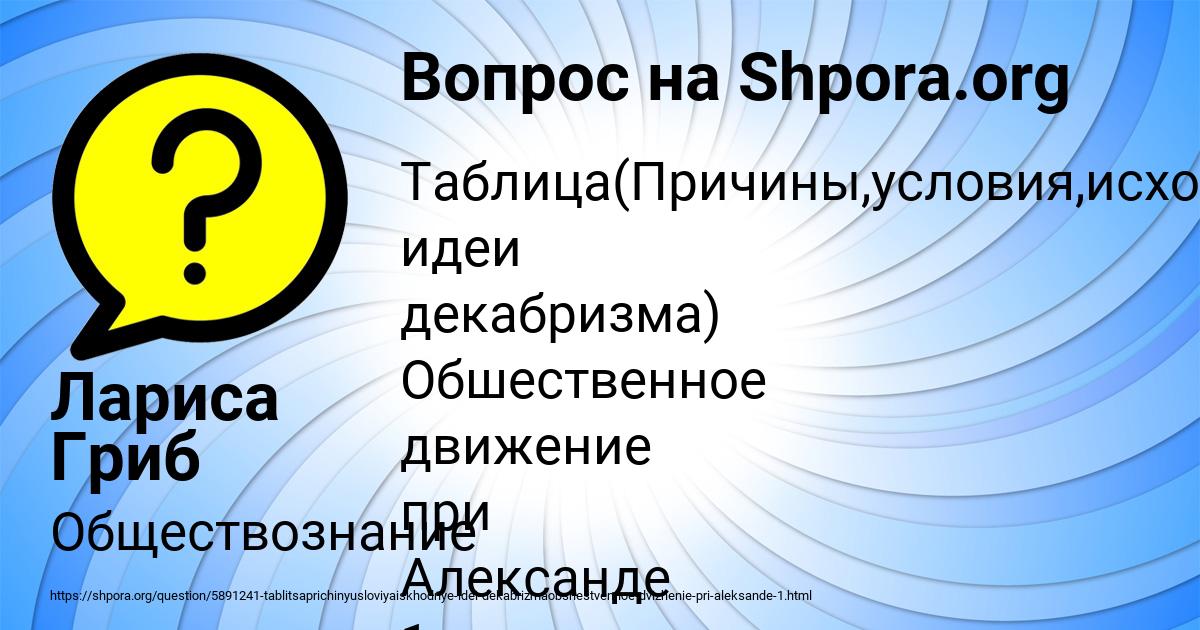 Картинка с текстом вопроса от пользователя Лариса Гриб