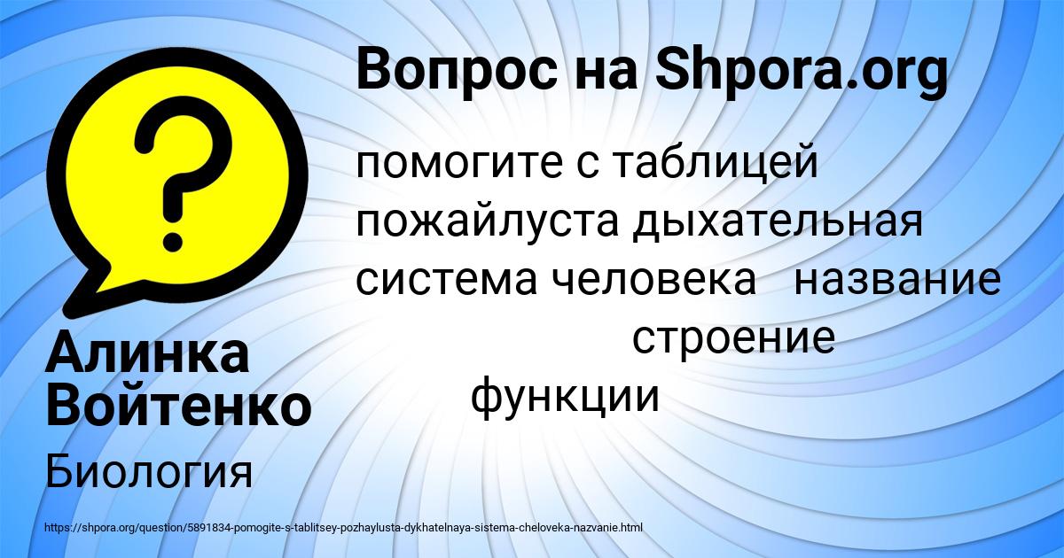Картинка с текстом вопроса от пользователя Алинка Войтенко