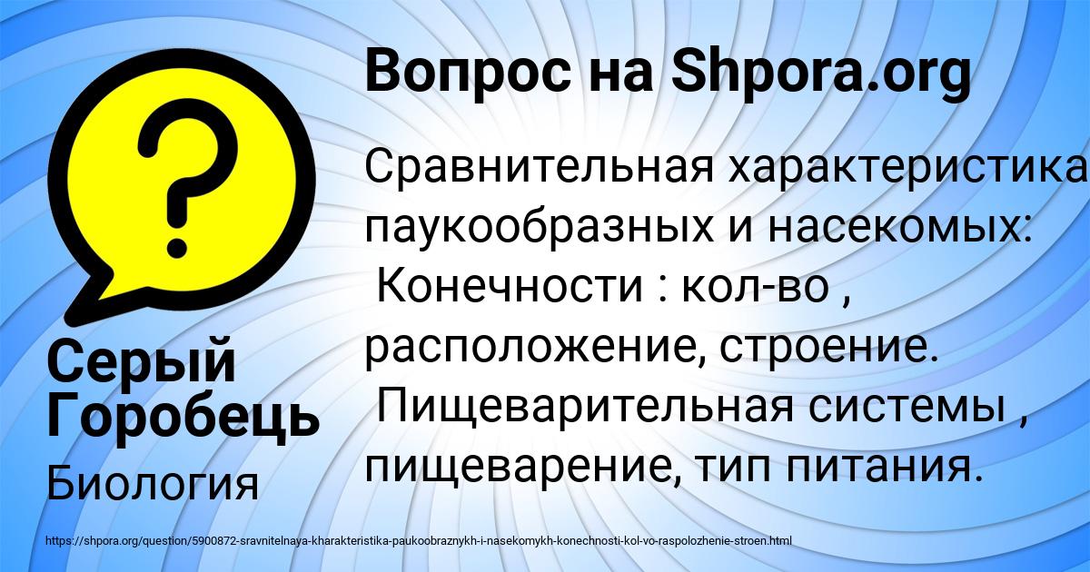 Картинка с текстом вопроса от пользователя Серый Горобець