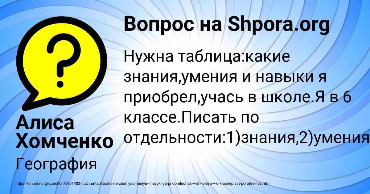 Картинка с текстом вопроса от пользователя Алиса Хомченко