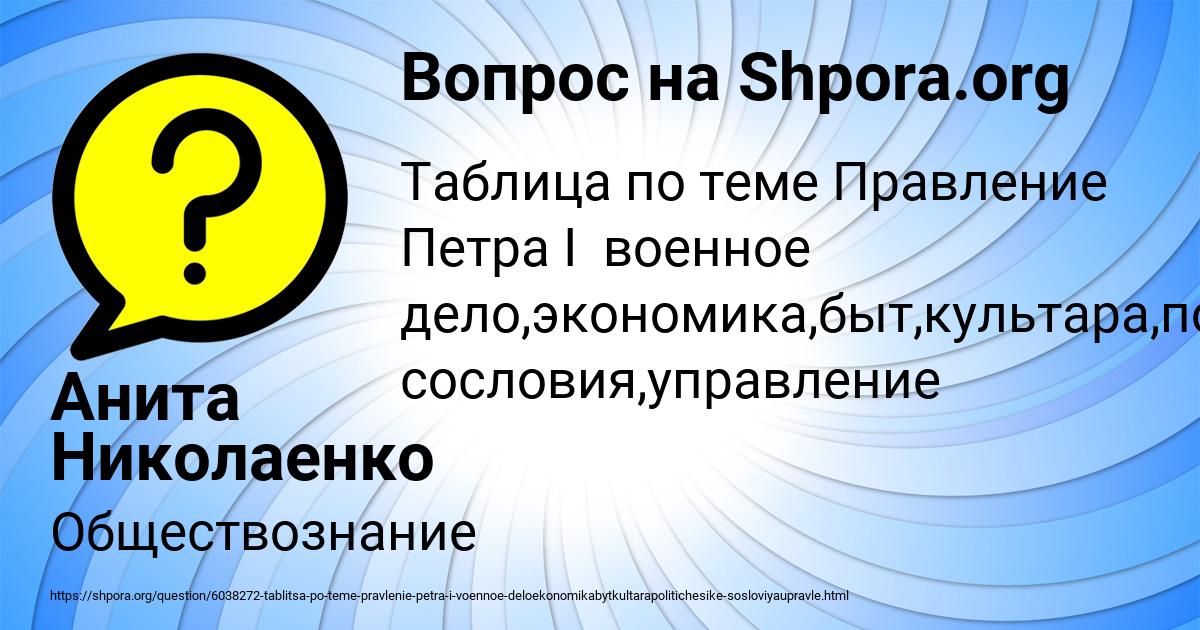 Картинка с текстом вопроса от пользователя Анита Николаенко