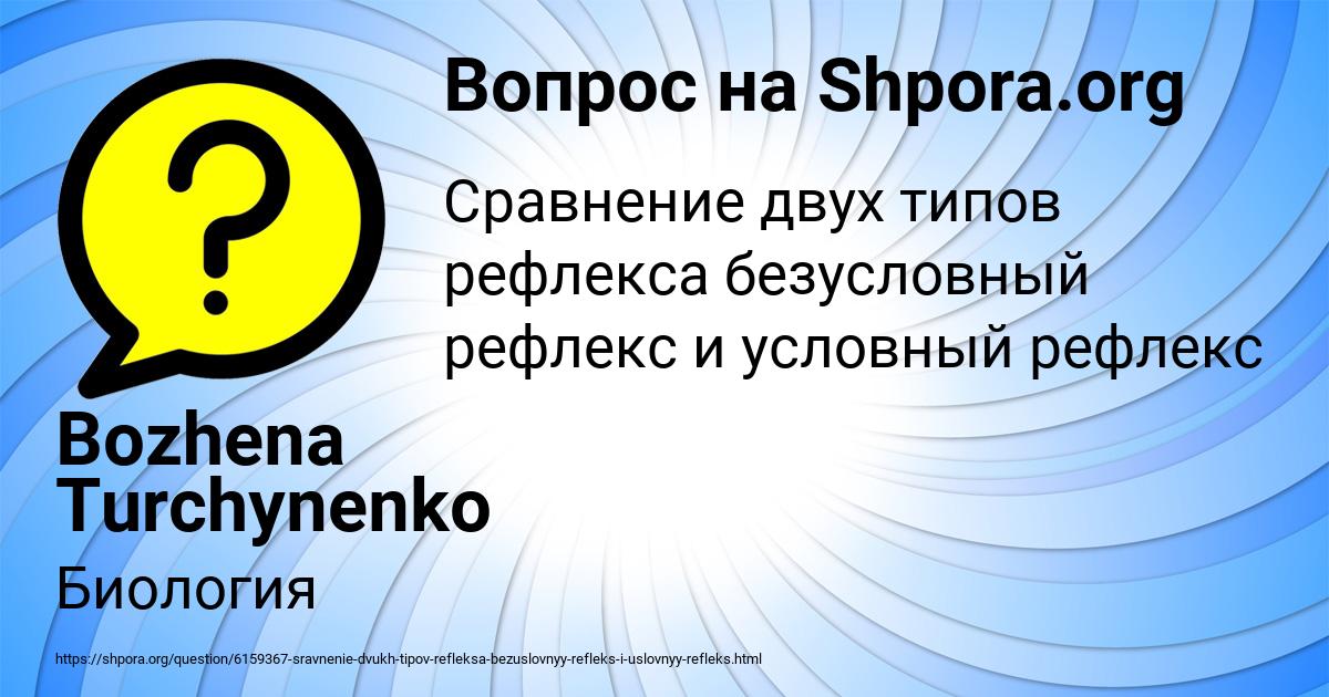 Картинка с текстом вопроса от пользователя Bozhena Turchynenko