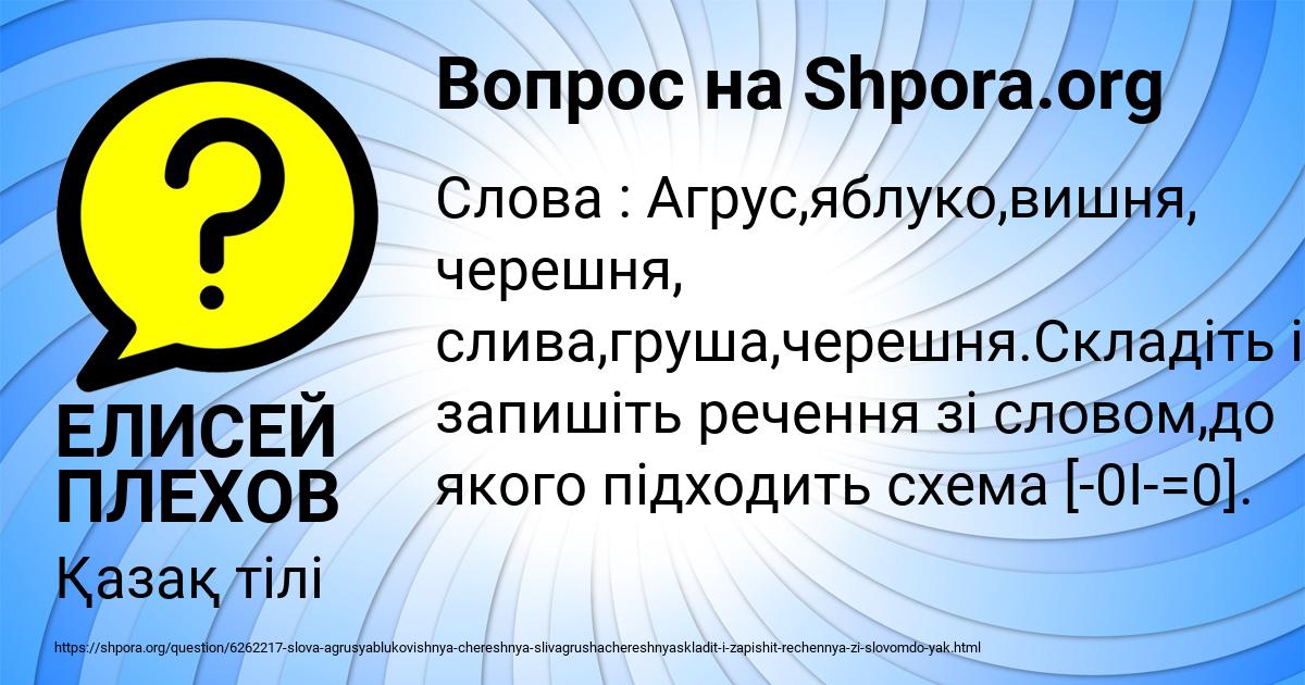 Картинка с текстом вопроса от пользователя ЕЛИСЕЙ ПЛЕХОВ
