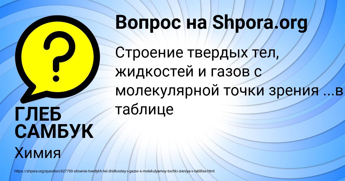 Картинка с текстом вопроса от пользователя ГЛЕБ САМБУК