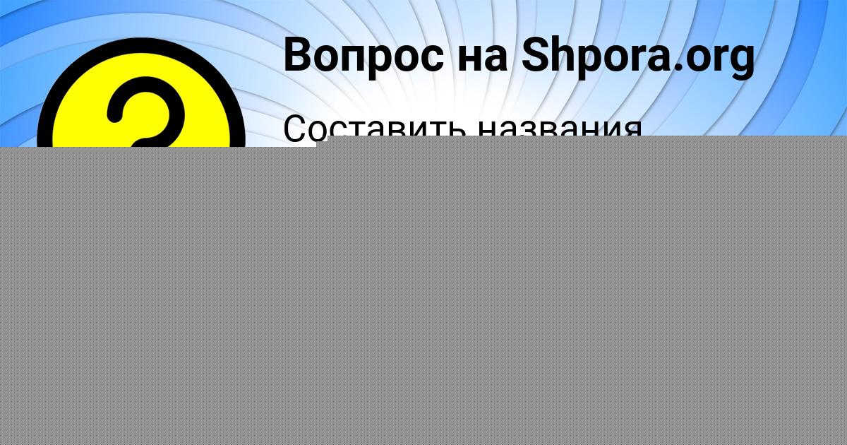 Картинка с текстом вопроса от пользователя Толик Савенко