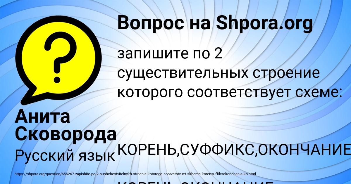 Картинка с текстом вопроса от пользователя Анита Сковорода