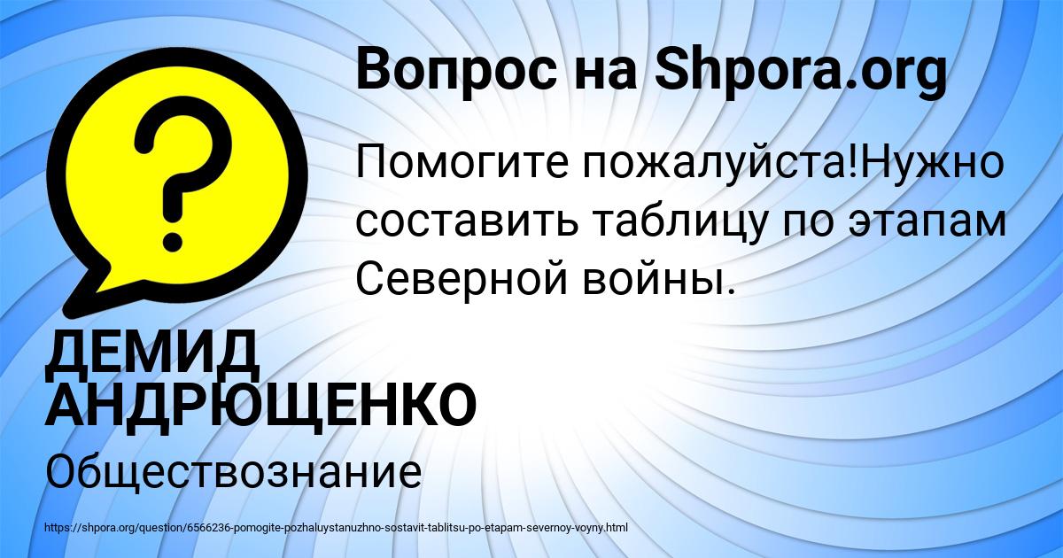 Картинка с текстом вопроса от пользователя ДЕМИД АНДРЮЩЕНКО