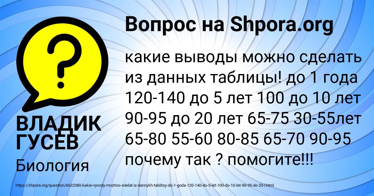 Картинка с текстом вопроса от пользователя ВЛАДИК ГУСЕВ