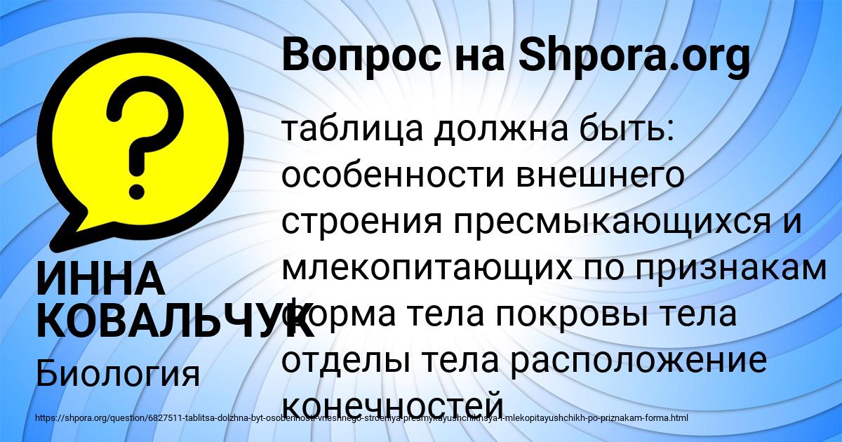 Картинка с текстом вопроса от пользователя ИННА КОВАЛЬЧУК