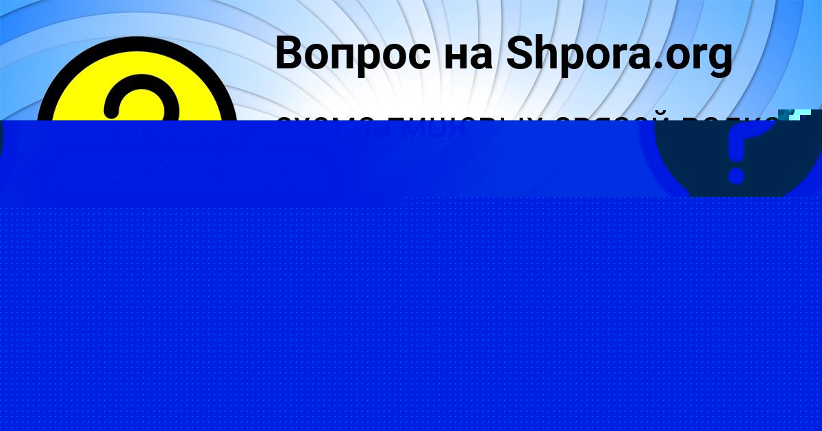 Картинка с текстом вопроса от пользователя ИННА ГОРОБЧЕНКО