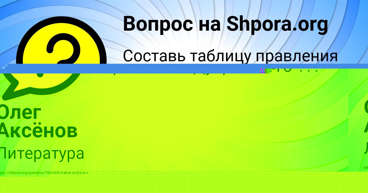 Картинка с текстом вопроса от пользователя Наташа Передрий