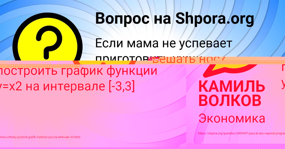 Картинка с текстом вопроса от пользователя Лина Киселёва