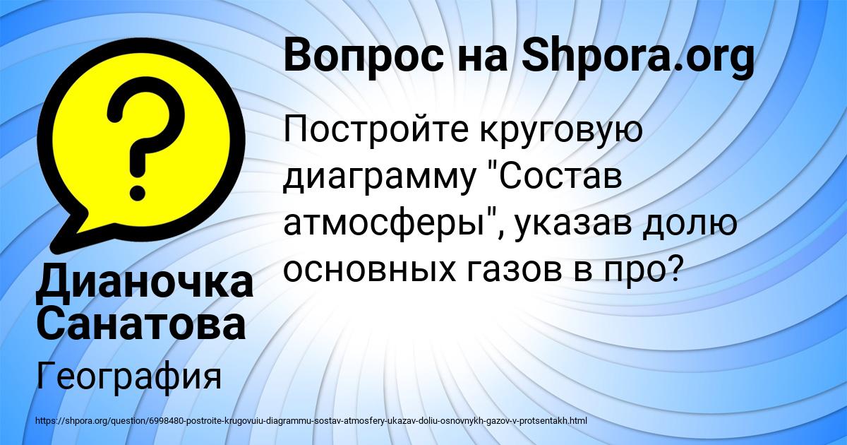 Картинка с текстом вопроса от пользователя Дианочка Санатова