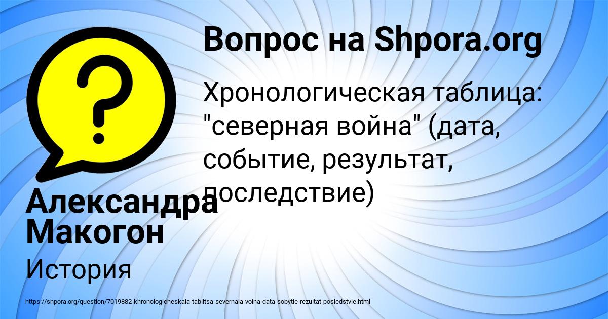 Картинка с текстом вопроса от пользователя Александра Макогон