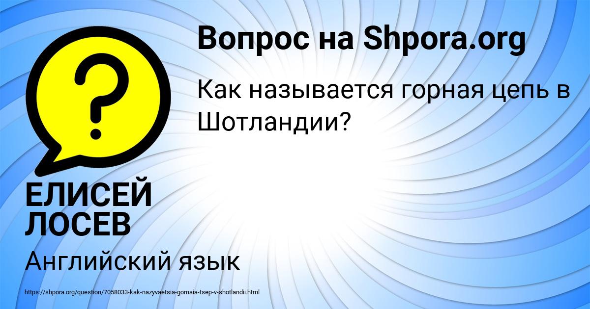 Картинка с текстом вопроса от пользователя ЕЛИСЕЙ ЛОСЕВ