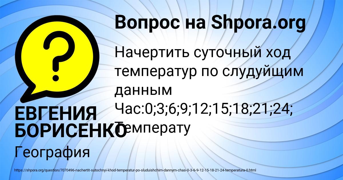 Картинка с текстом вопроса от пользователя ЕВГЕНИЯ БОРИСЕНКО