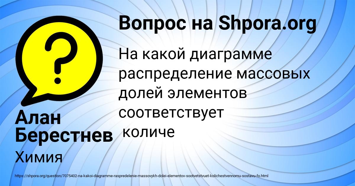 Картинка с текстом вопроса от пользователя Алан Берестнев