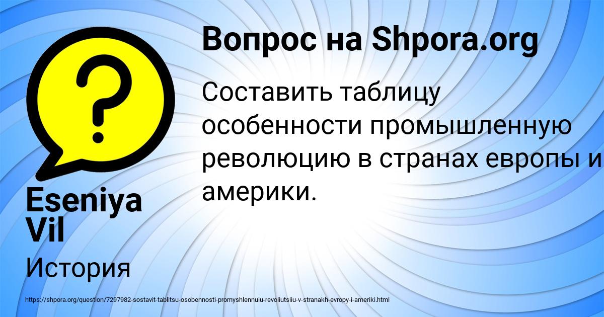 Картинка с текстом вопроса от пользователя Настя Зварыч