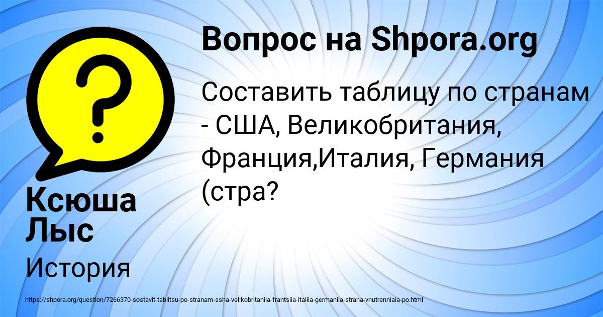 Картинка с текстом вопроса от пользователя Ксюша Лыс