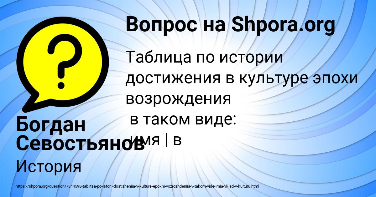 Картинка с текстом вопроса от пользователя Богдан Севостьянов