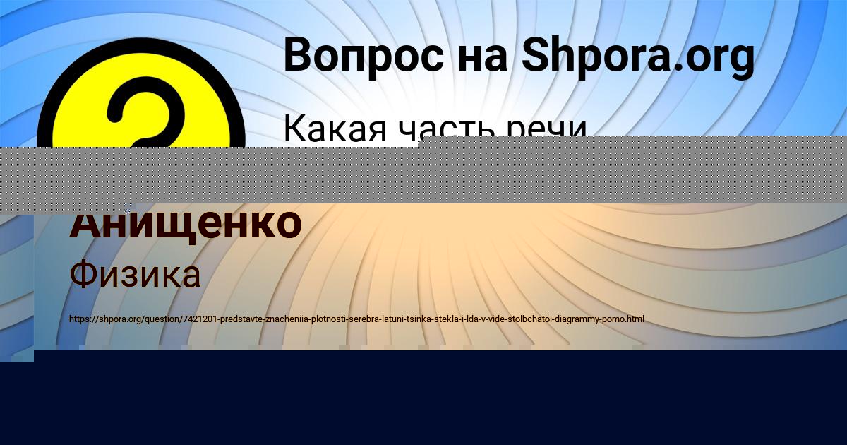Картинка с текстом вопроса от пользователя Жека Анищенко