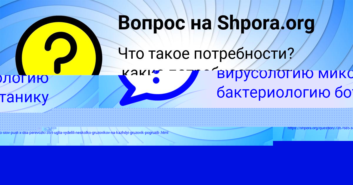 Картинка с текстом вопроса от пользователя Stas Maksimenko