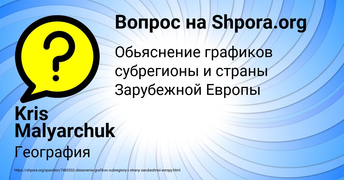 Картинка с текстом вопроса от пользователя Kris Malyarchuk