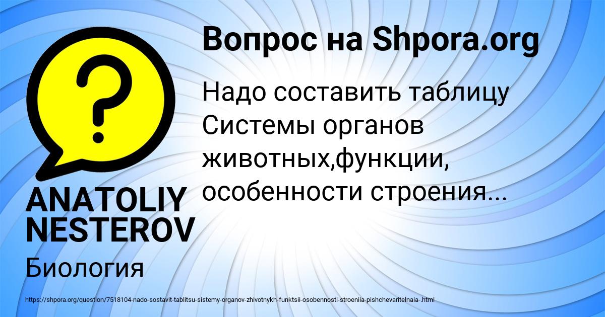 Картинка с текстом вопроса от пользователя ANATOLIY NESTEROV
