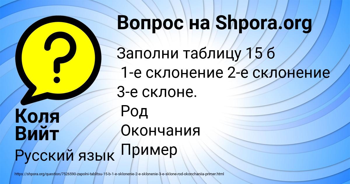 Картинка с текстом вопроса от пользователя Коля Вийт